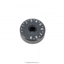 ΕΠΙΛΟΓΕΑΣ ΜΗΚΟΥΣ 0-9