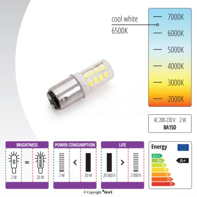 ΛΑΜΠΑΚΙ BA15D LED
